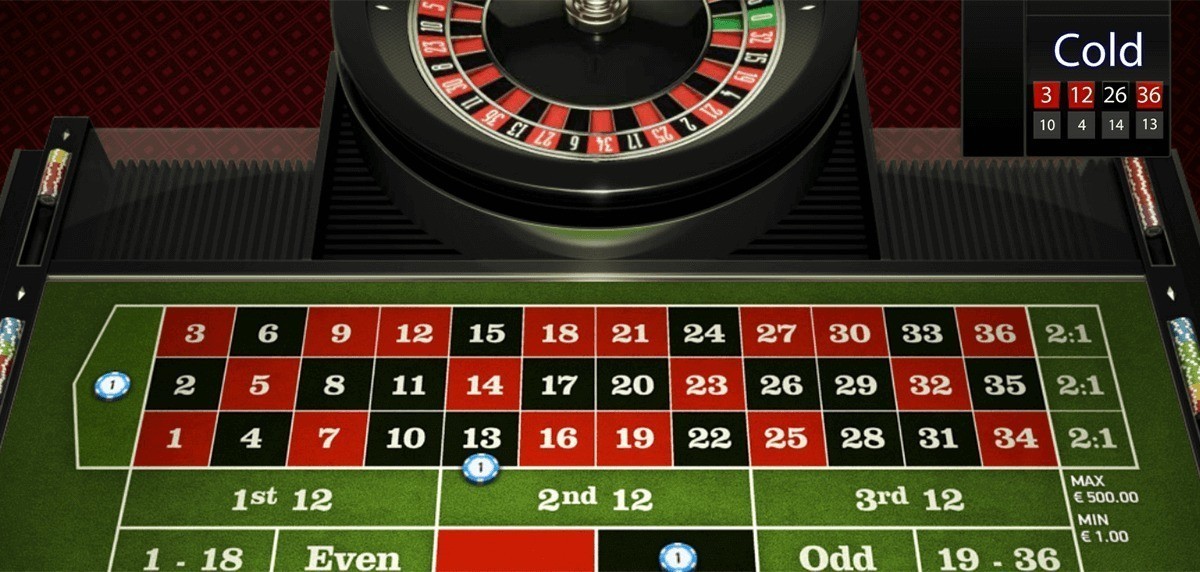 I principi della strategia di gioco alla roulette senza lo zero