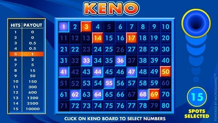 Giochi Online