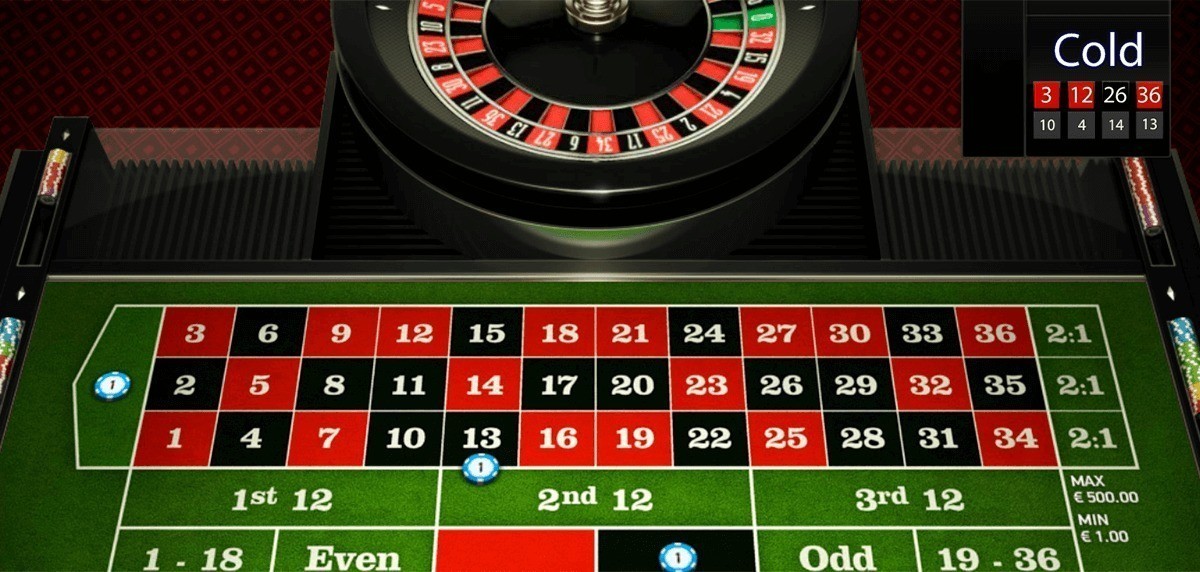 Cosa trovo dentro ad un casino online?