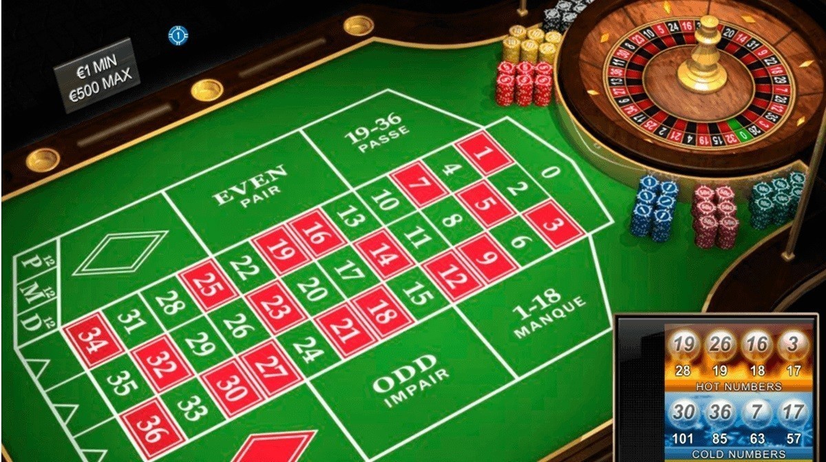La Roulette americana