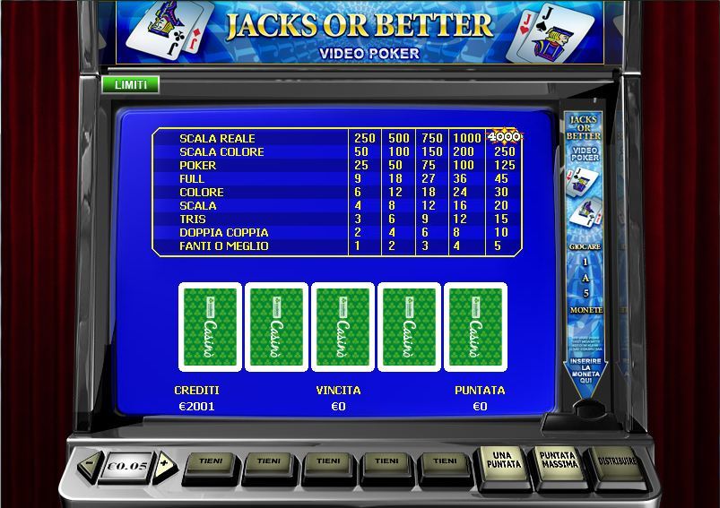 Video Poker Online