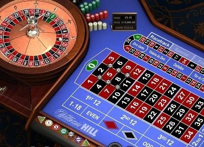 Giochi di roulette nel casino online